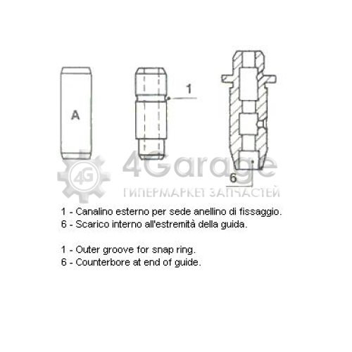 METELLI 012346 Направляющая втулка клапана Standard