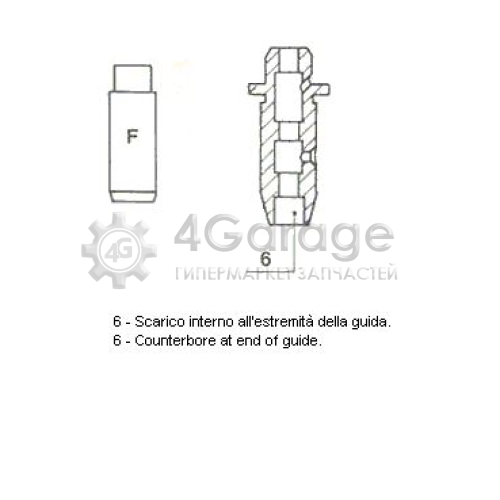 METELLI 012178 Направляющая втулка клапана Standard