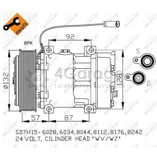 NRF 32412 Компрессор кондиционер EASY FIT