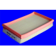 MECAFILTER ELP9002 Воздушный фильтр MECAFILTER в Красноярске