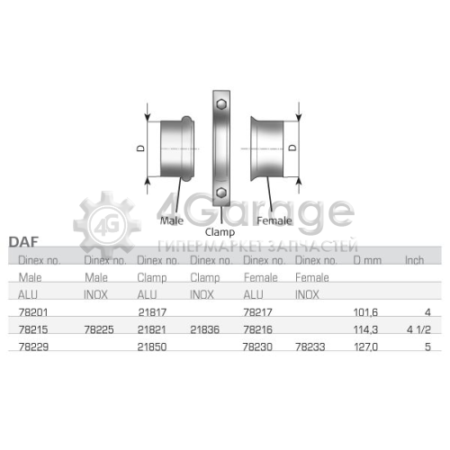 DINEX 78229 Соединительные элементы система выпуска