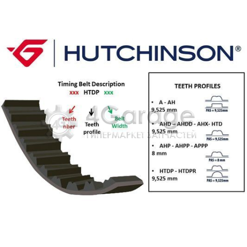 HUTCHINSON 142HTDP23 Зубчатый ремень в Красноярске