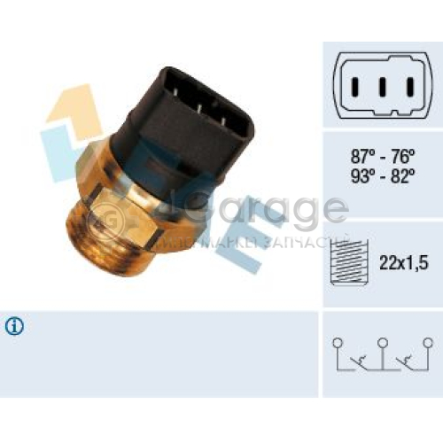 FAE 37950 Термовыключатель вентилятор радиатора