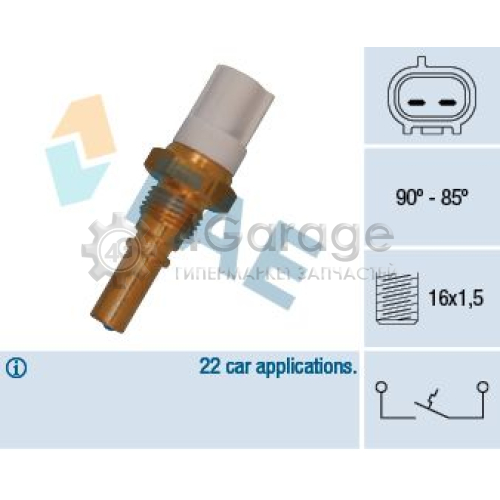 FAE 36545 Термовыключатель вентилятор радиатора