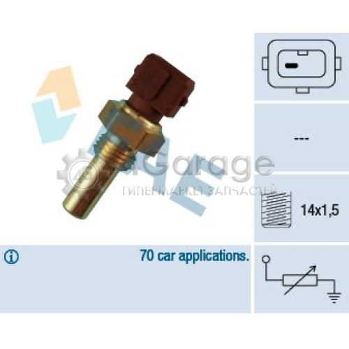 FAE 32270 Датчик температура охлаждающей жидкости