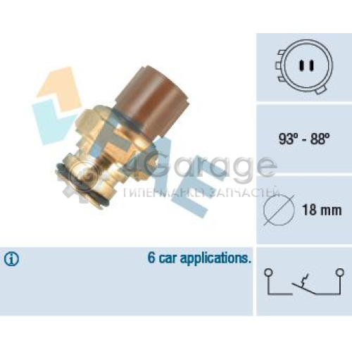 FAE 36435 Термовыключатель вентилятор радиатора