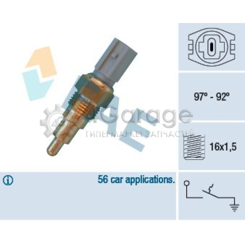 FAE 36660 Термовыключатель вентилятор радиатора