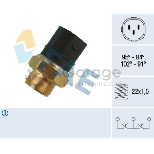 FAE 38180 Термовыключатель вентилятор радиатора