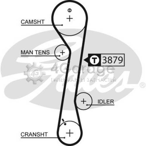 GATES 5457XS Зубчатый ремень PowerGrip®