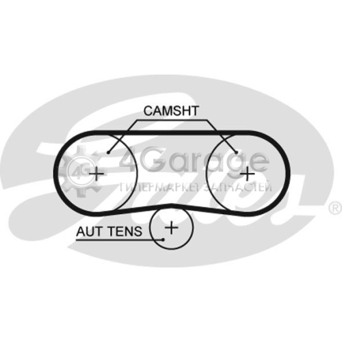 GATES 5516XS Зубчатый ремень PowerGrip®