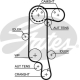 GATES K025565XS Комплект ремня ГРМ PowerGrip®