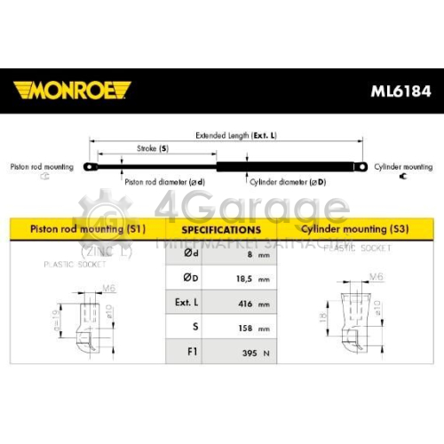 Газовая пружина крышка багажник MONROE MaxLift MONROE ML6184 в Москве