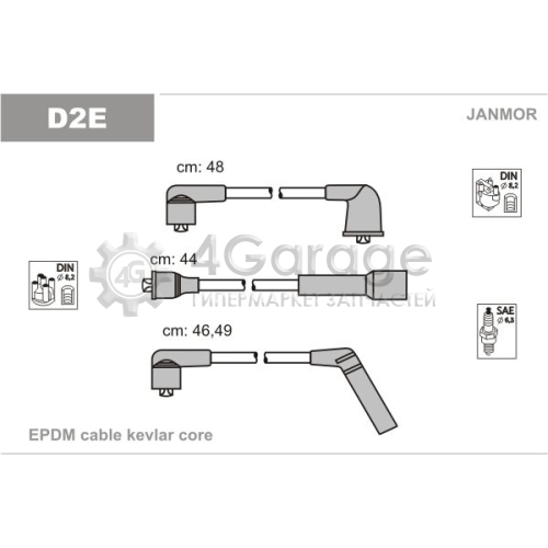 JANMOR D2E Комплект проводов зажигания