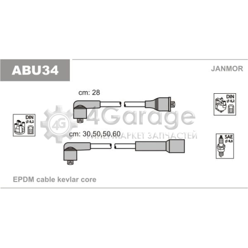 JANMOR ABU34 Комплект проводов зажигания