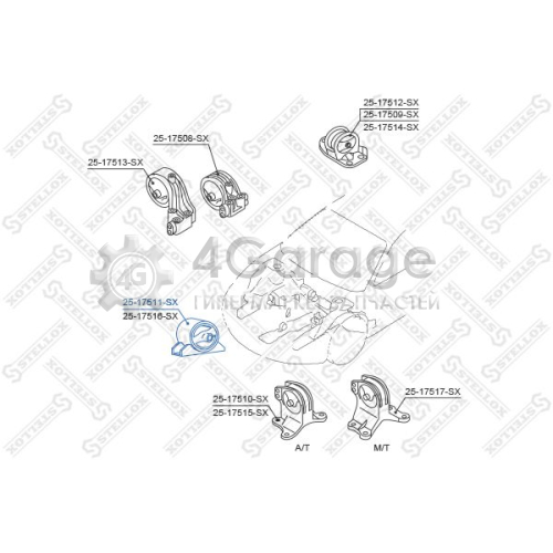 STELLOX 2517511SX Подвеска двигатель