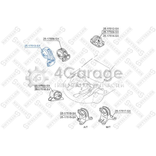 STELLOX 2517513SX Подвеска двигатель