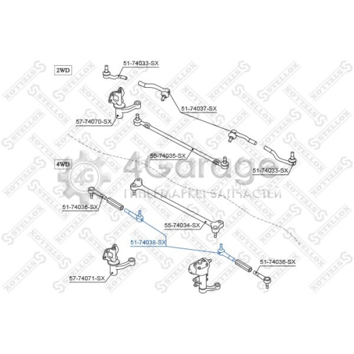 STELLOX 5174038SX Наконечник поперечной рулевой тяги