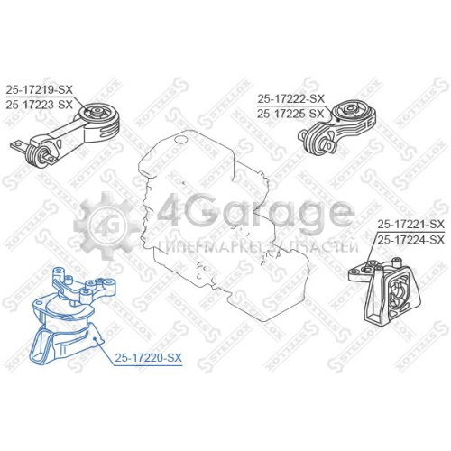 STELLOX 2517220SX Подвеска двигатель