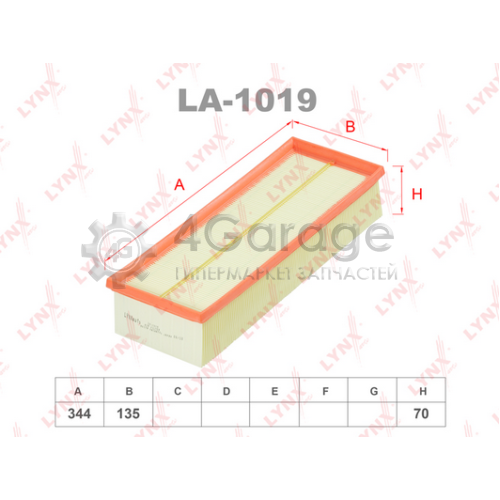 LYNXauto LA1019 Фильтр воздушный подходит для AUDI A3 1.6TD 2.0TD 03/TT 1.8T 2.0T 06 VW Golf V 1.4T 2.0 03/VI 1.4T 2.0T 08/Jetta III 1.4T 2.0TD 05/IV 1.4T 2.0T TD 10 /Passat 1.4T 2.0T/TD 05 /Tigua LA 1019