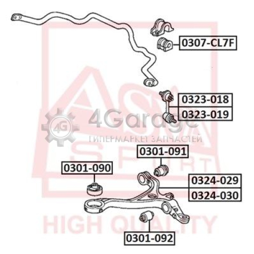 ASVA 0307CL7F Втулка стабилизатор