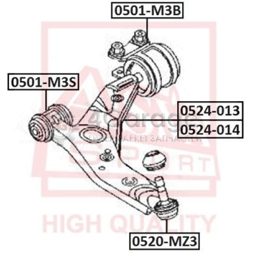 ASVA 0520MZ3 Шарнир независимой подвески / поворотного рычага