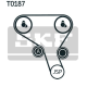 SKF VKMA06503 Комплект ремня ГРМ в Красноярске