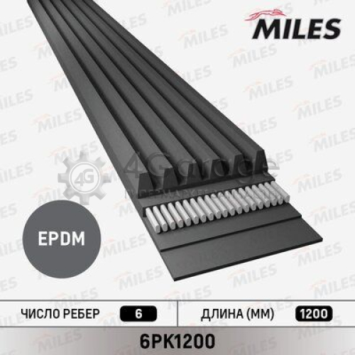 MILES 6PK1200 Ремень поликлиновой 6PK1200