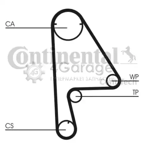 CONTITECH CT862 Ремень ГРМ CONTITECH