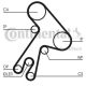 CONTITECH CT583 Ремень ГРМ CONTITECH в Красноярске