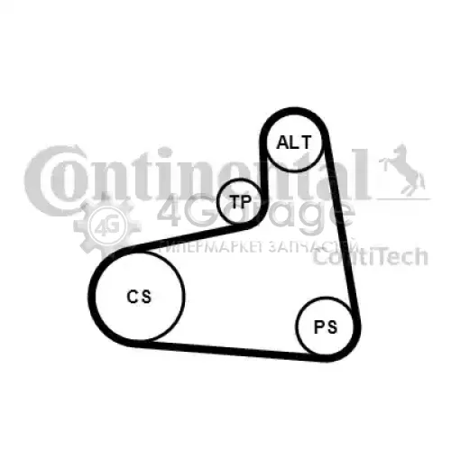 CONTITECH 6PK906K3 Ремень поликлиновой с роликами комплект