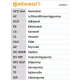 CONTITECH CT1028 Ремень ГРМ CONTITECH