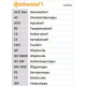 CONTITECH CT921 Ремень ГРМ CONTITECH