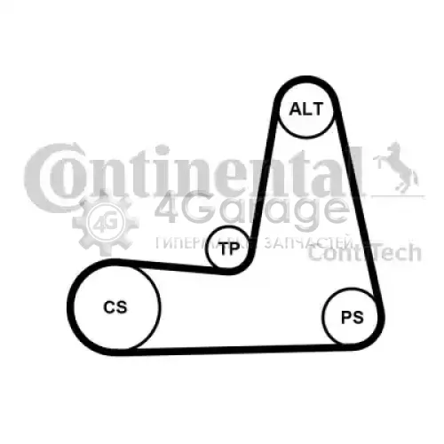CONTITECH 5PK1110K1 Комплект поликлинового ремня 5PK1110K1