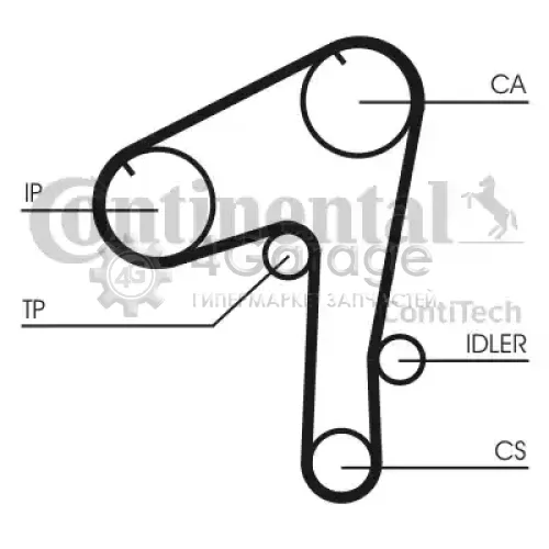 CONTITECH CT1084 Ремень ГРМ