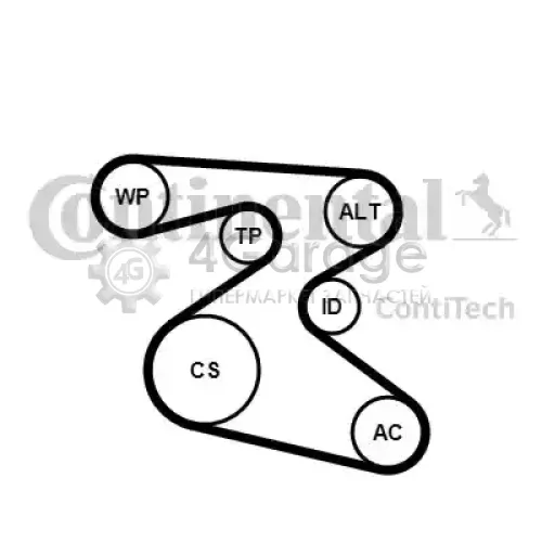 CONTITECH 6PK1873K1 6 PK 1873 + РОЛИК (CONTITECH)