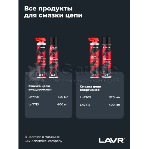 LAVR LN7713 LAVR MOTO Смазка цепи Внедорожная, 400 мл