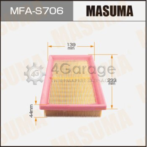 Воздушный фильтр A9505 MASUMA SUZUKI/ SWIFT/ M13A, M15A, M16A (1/20) MASUMA MFAS706 в Нижнем Новгороде