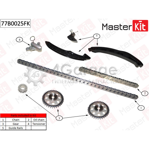 MASTER KIT 77B0025FK Комплект цепи ГРМ AUDI. VW 1.4FSi 1.6FSi BAG/BLF/BLP 03 77B0025FK