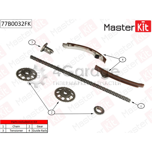 MASTER KIT 77B0032FK Комплект цепи ГРМ Toyota Corolla 1.4i 1.6i 1.8i 1ZZ FE/3ZZ FE/4ZZ FE 00 