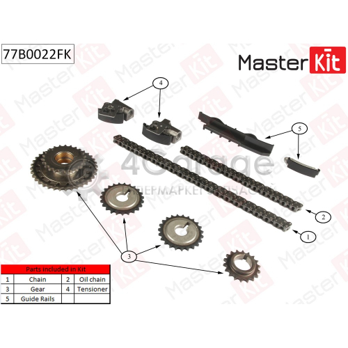 MASTER KIT 77B0022FK Комплект цепи ГРМ NISSAN Micra II 1.0 i 16V CG10DE/CGA3DE 92 02