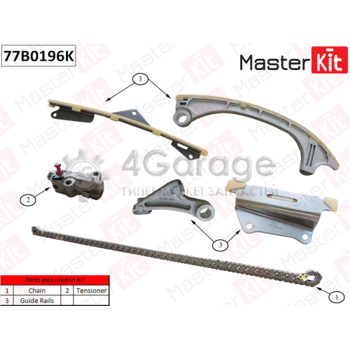 MASTER KIT 77B0196K Комплект цепи ГРМ