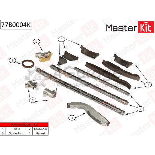 MASTER KIT 77B0004K Комплект цепи ГРМ KIA Sorento 2.5 CRDi D4CB 02 10 (без звездочек)