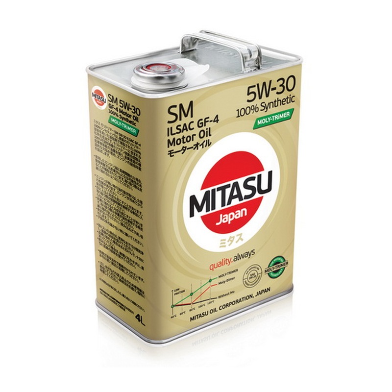 Mitasu CVT NS-2 Fluid 100% Synthetic. 0w 20 Mitasu 4 l. Mitasu Hybrid Moly-trimer 0w20. Mitasu 5w40.