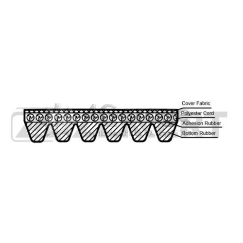 ZEKKERT KR6PK1145 Поликлиновой ремень в Красноярске