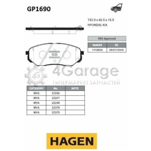 Hi-Q (SANGSIN) GP1690 Колодки тормозные передние